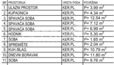 Apartamento de Nueva Construcción en Venta en Krapinske Toplice, Croacia - foto 4