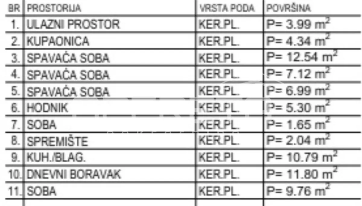 Apartamento de Nueva Construcción en Venta en Krapinske Toplice, Croacia - foto 4