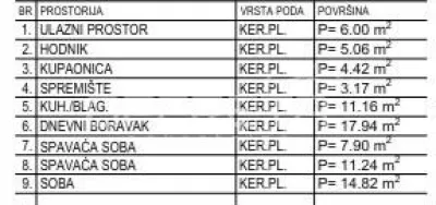Apartamento de nueva construcción en venta en Krapinske Toplice, Croacia - foto 4