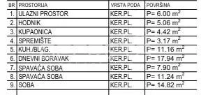 Apartamento de nueva construcción en venta en Krapinske Toplice, Croacia - foto 4