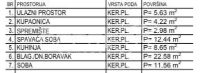 Apartamento Nueva Construcción en Venta en Krapinske Toplice, Croacia - foto 4