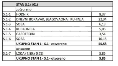 Apartamento de Nueva Construcción en Venta en Krapinske Toplice, Croacia - foto 3