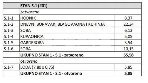 Apartamento de Nueva Construcción en Venta en Krapinske Toplice, Croacia - foto 3