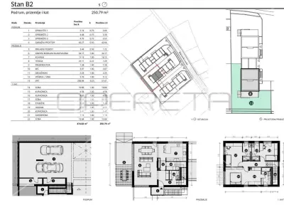 克罗地亚萨格勒布布科瓦茨新建住宅出售 - foto 3