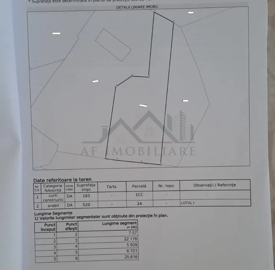 Excellente Opportunité: Terrain Ciurbesti 700m² avec Permis de Construire - foto 4