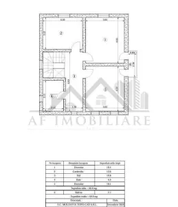 Villa de Luxe Barnova Derrière la Mairie en Zone Forestière Exclusive - foto 24