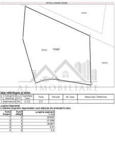 Bucium Aleea Fermei – Terrain 2,712 m², Vues Panoramiques, PUZ Approuvé - foto 2