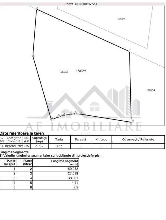 Bucium Aleea Fermei – Terrain 2,712 m², Vues Panoramiques, PUZ Approuvé - foto 2