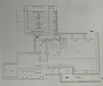 مساحة تجارية للبيع، Centru-Independentei - Iasi