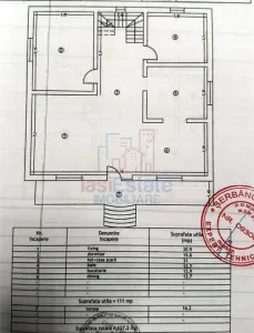 Villa Letcani - foto 3