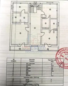 Villa Letcani - foto 4