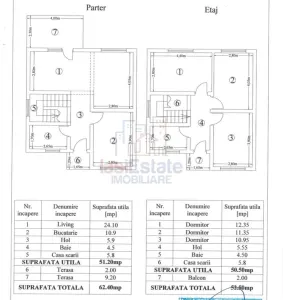 Duplex Exclusif Valea Lupului, Secteur Penny - foto 2