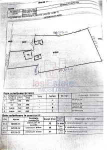 Village Cercu, Barnova: Terrain de 3,000 m² avec Constructions Anciennes - foto 6