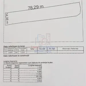 Terrain Constructible 1.220 m², Orzeni - Holboca - foto 5
