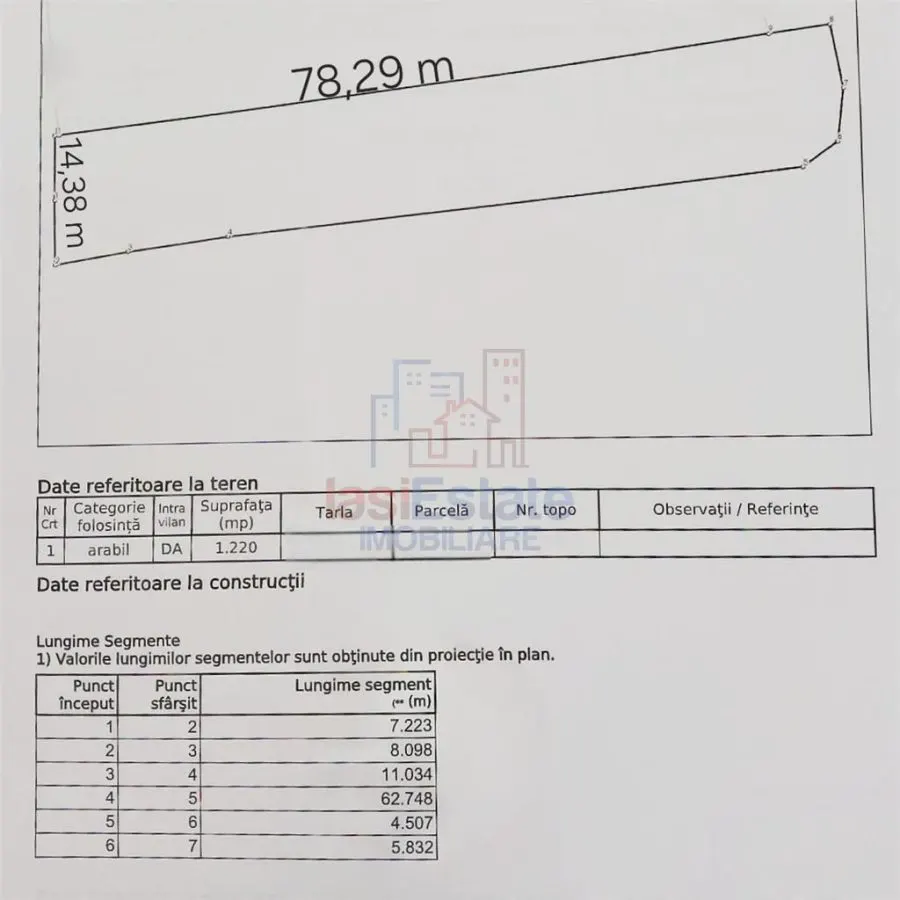 Terrain Constructible 1.220 m², Orzeni - Holboca - foto 5