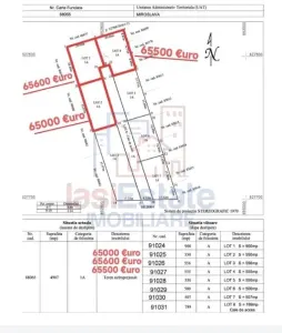 Opportunité Exceptionnelle : Valea Adanca, Rue Vaii – Deux Terrains de 656 m² chacun - foto 7