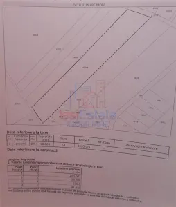 Opportunité Exceptionnelle: Terrain Sorogari 10 000 m² Plan Urbain Approuvé et Réseaux - foto 14