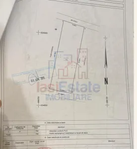 Development Land with House and Industrial Potential – Miroslava - Miroslava
