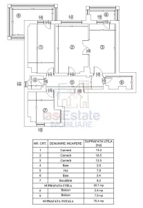 Appartement 3 Chambres, 77 m², CUG – Garage et 2 Places de Parking - foto 10