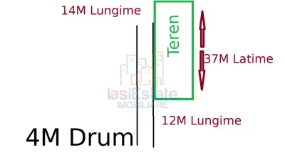 Terrain à Vendre 550 m², Galata, Plateau de Podisul - foto 2