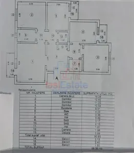 شقة بأربع غرف، منطقة زيمبرو-تيجاريتي، ياش - Iasi