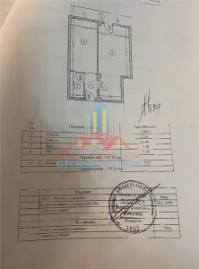 Apartamento de 2 Dormitorios en Venta, Wellness Militari Residence - Bucuresti