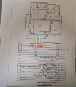 Vanzare apartament 3 camere Militari Residence Ballroom - foto 8