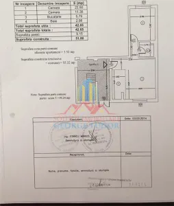 Vanzare apartament Militari Residence - foto 8
