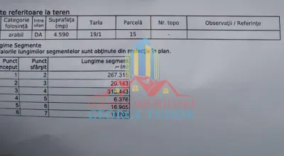Terreno en Venta en Bolintin Vale - foto 3