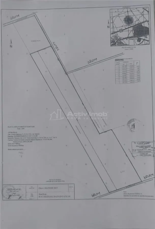 114 000 sqm Terrain Industriel, Parc Ploiești West - foto 1