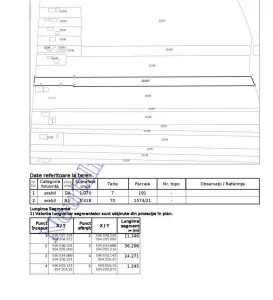 Terreno Amplio en Zona Vinícola – Ideal para Construir Casa de Campo - foto 2