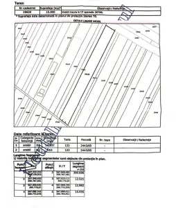 Terrain Urbain avec Façade de 38 m sur DN 1 A, Baicoi - foto 2