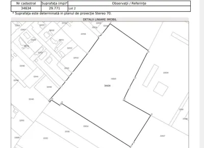 Terreno Urbanizado 29.771 m², Oreavu - Valea Ramnicului - foto 2