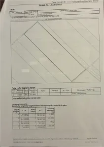 Cartera de 3 Parcelas Intravilanas, Sinești – 12 €/m² - foto 2