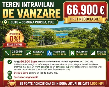 Land for sale 2000 sqm in Ciurila - Ciurila