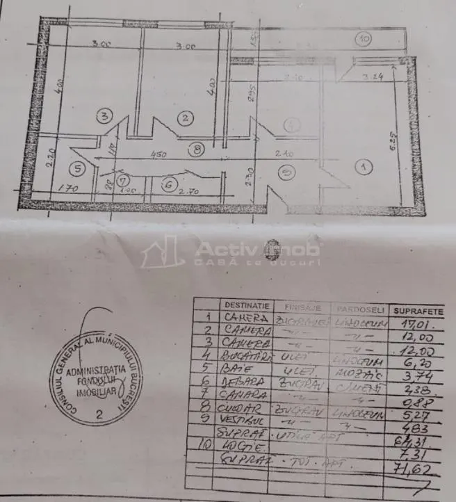 3卧室分体式公寓，亚历山德鲁·奥布雷吉亚街 - foto 1