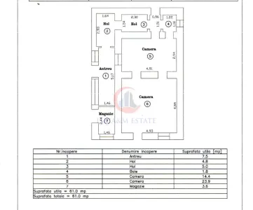 Villa près d'Iulius Town, 722 m² de terrain – opportunité d'investissement - foto 10