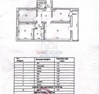 3-Bedroom Apartment Centre - Bd. Independenţei, Iaşi - foto 8