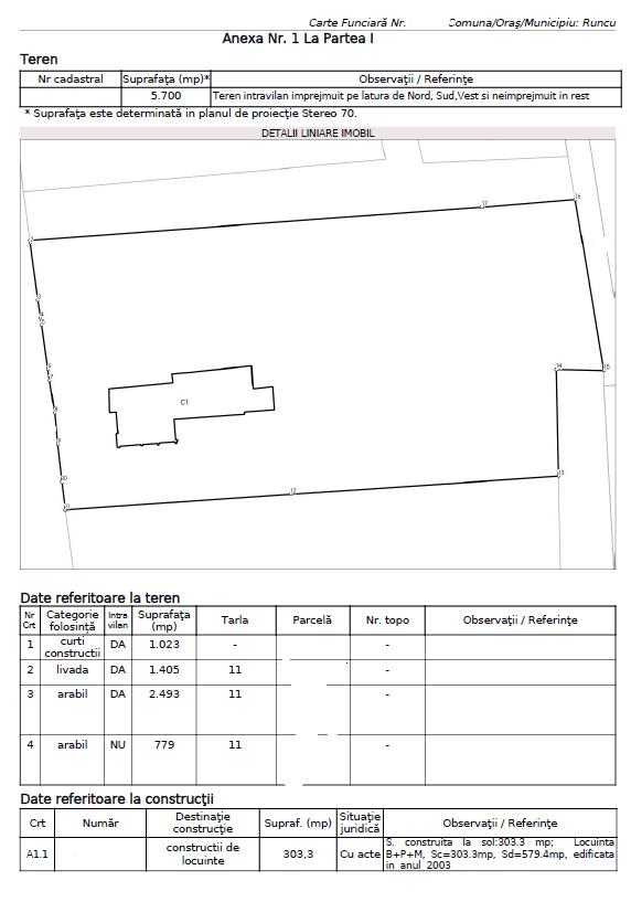 Gîte avec terrain de 5.700 m², Runcu - Cheile Sohodolului - foto 14