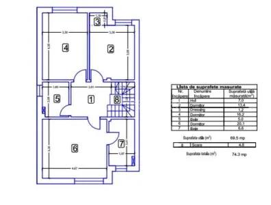 Venta - Villa Dúplex - Prelungirea Ghencea - Cartierul Latin - €235.000 IVA Incl. - foto 20