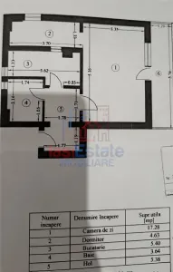 Apartamento de 1 Dormitorio con Distribución Independiente, 36 m², Centro - foto 2