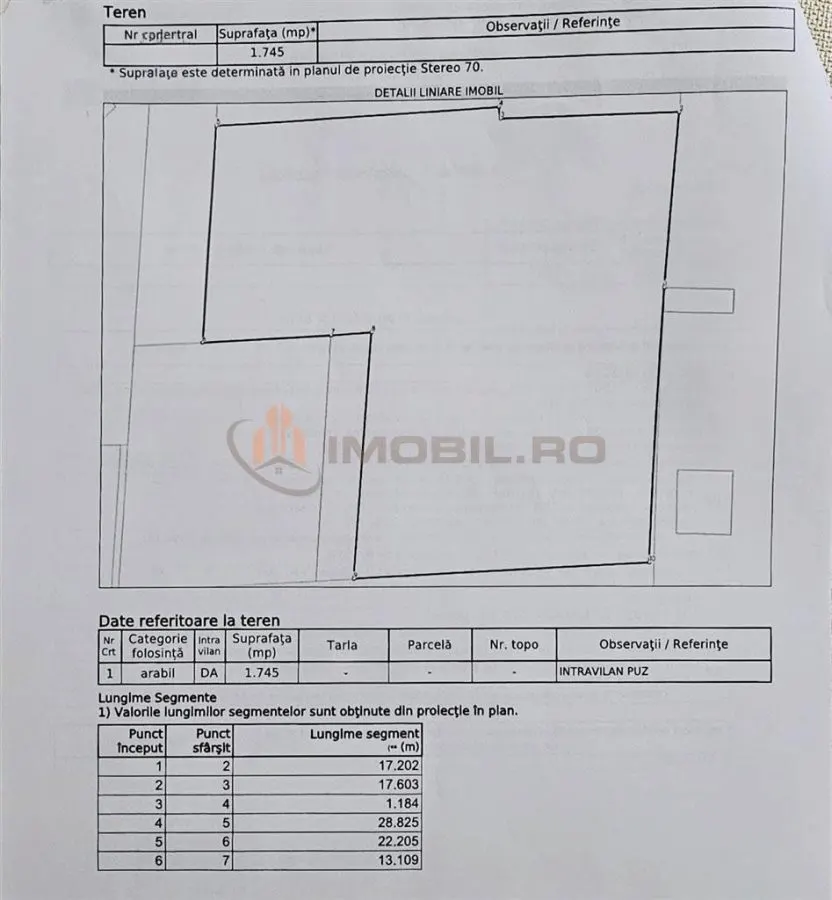 Buildable Land for Sale – Iasi, Soseaua Voinesti, Kaufland, Miroslava - foto 1