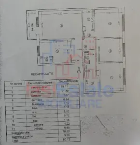Four-Bedroom Apartment, Frumoasa, Sturdza School Area - Iasi