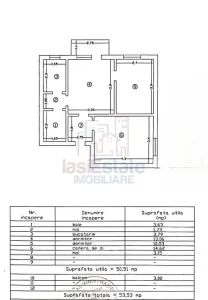Appartement Trois Pièces, 3e Étage - Podu Ros, Iași - Iasi