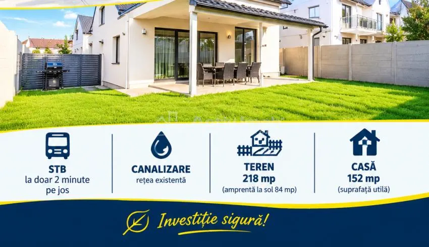Vanzare - Casa Individuala - Prelungirea Ghencea - Dantelei - Parfumului - 279000E - STB - mobilata - utilata - dormitor pe parter - Comision 0! - foto 2