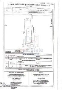 Releu Bucium padure Viluta P+M SU=70mp Teren 73mp - foto 6